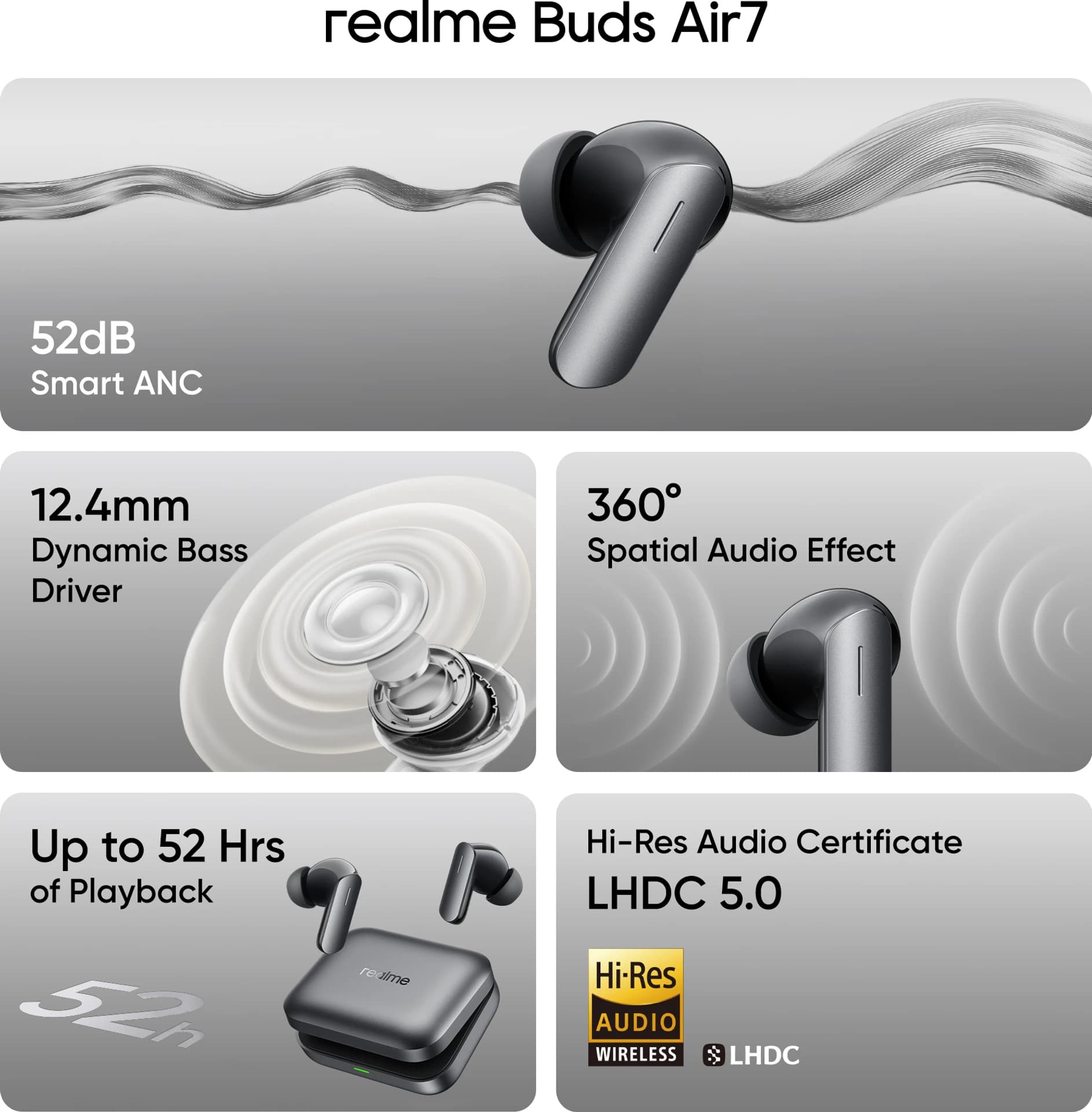 realme Buds Air 7 image 2