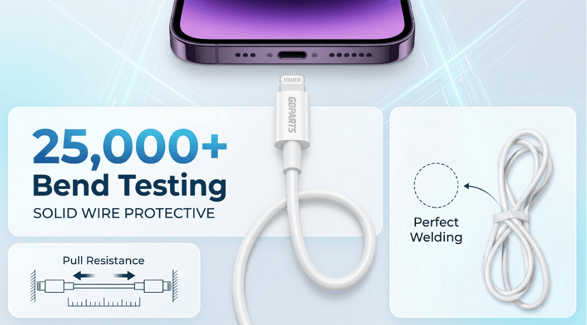 GOPARTS GP CL 45W Type C to Lightning Cable 1 Meter image 3