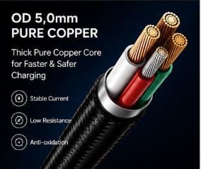 GiNEX GX-24CC 120W USB Type-C to Type-C Data Cable image 3