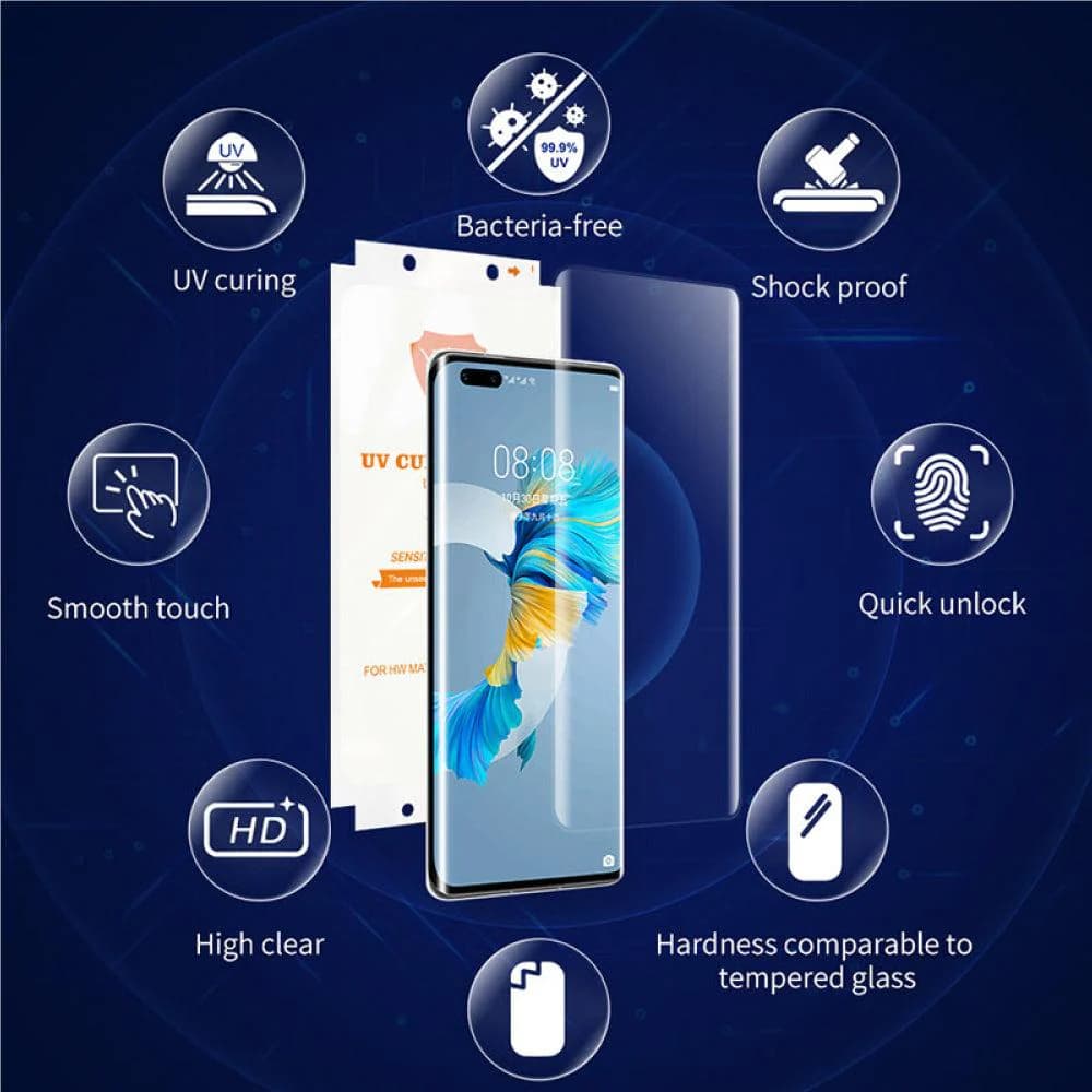 Charil UV Glass Screen Protector 5-in-1 Kit image 1