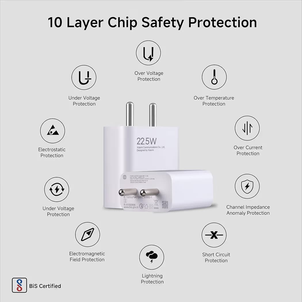 MI Xiaomi 225W Fast Charger with USBC Cable image 4