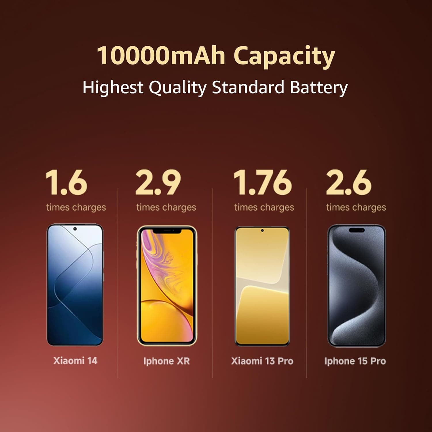 Mi Pocket Power Bank Pro 10000mAh image 3